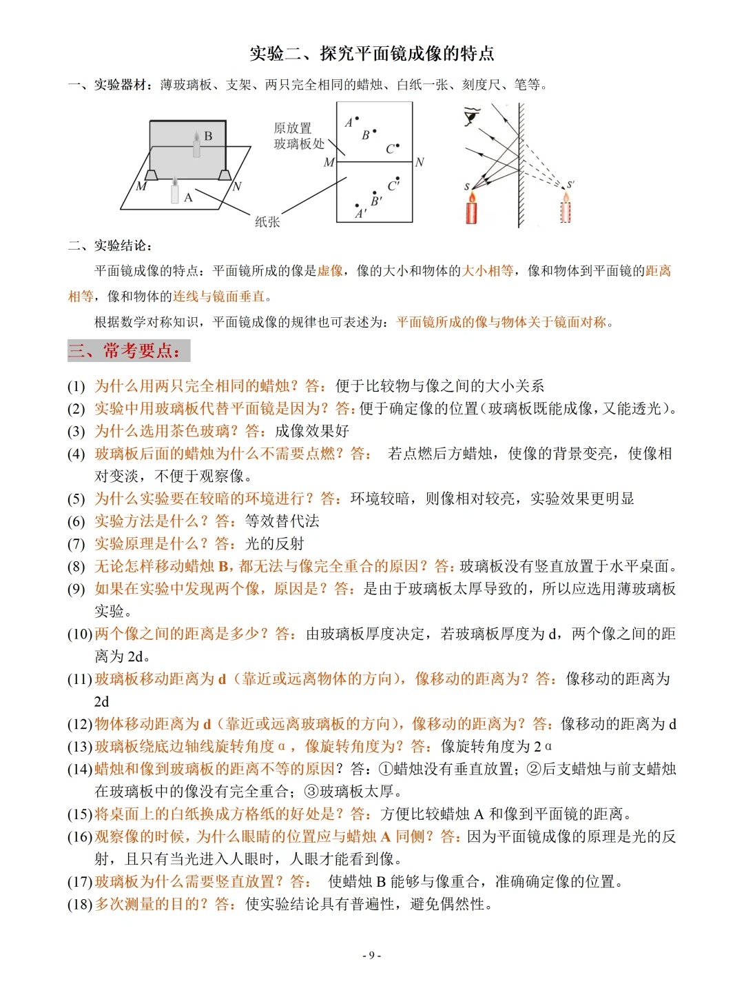 平面镜成像实验18问总结