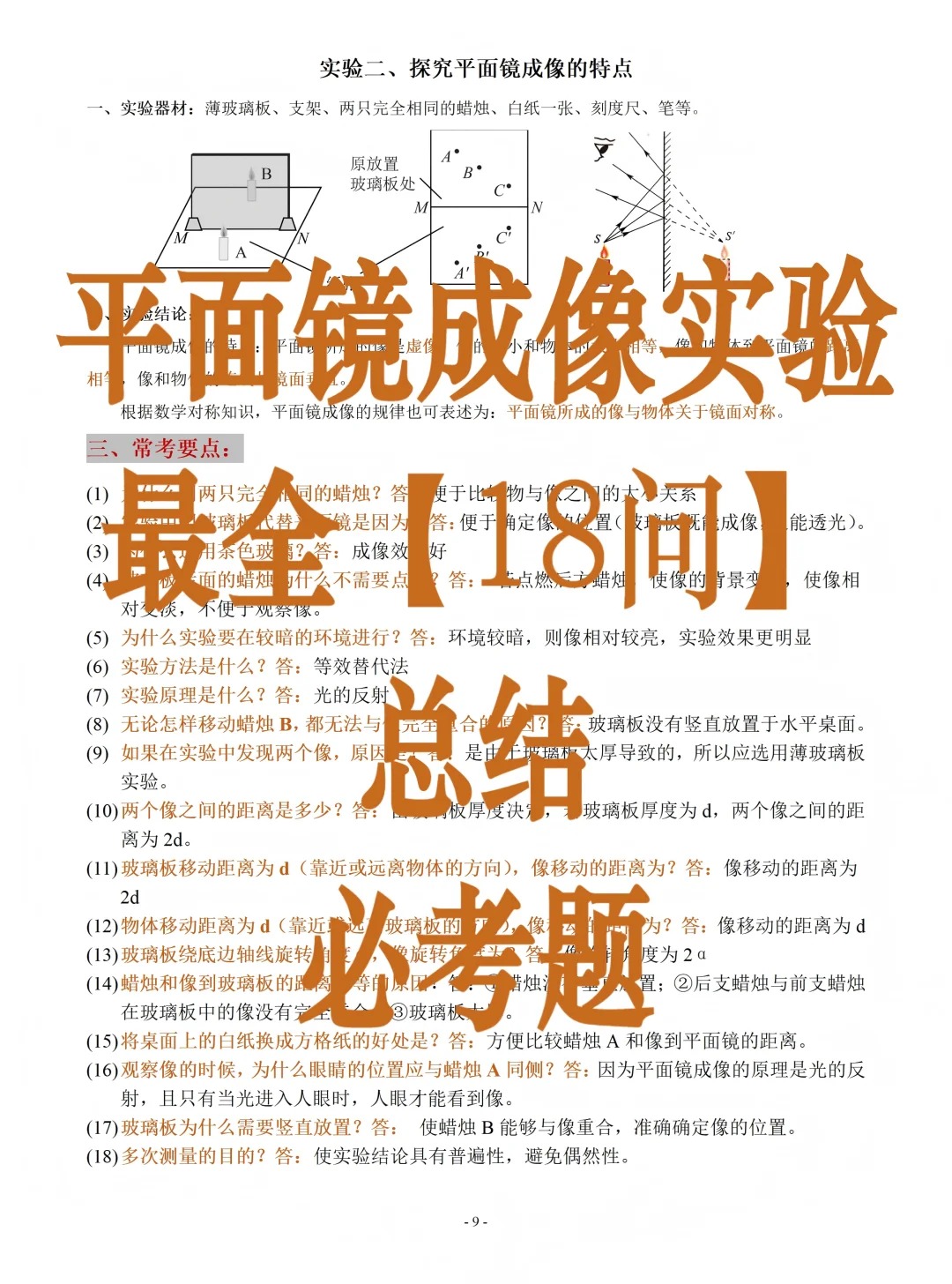 平面镜成像实验18问总结