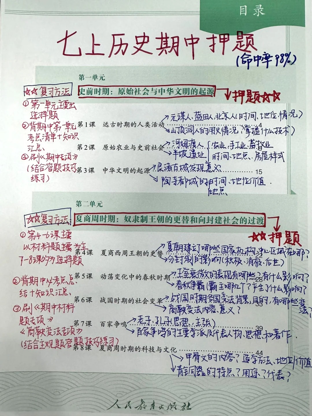 火箭班的七上历史精准押题🎯命中率95%