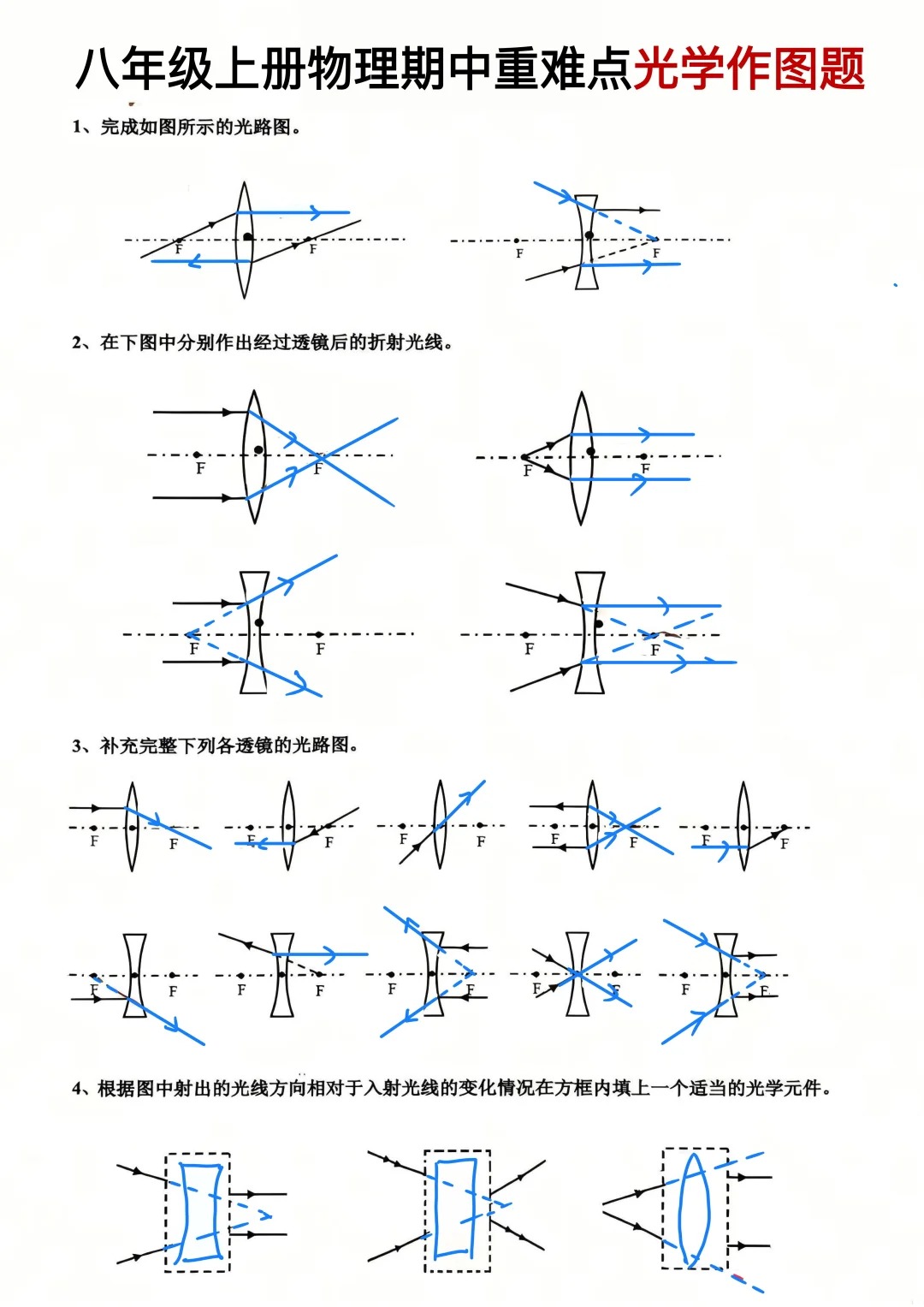 八上物理光学做图题