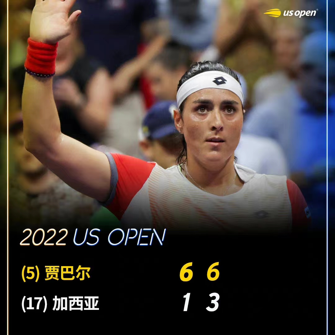 贾巴尔力克加西亚挺进美网决赛 创历史成为首位